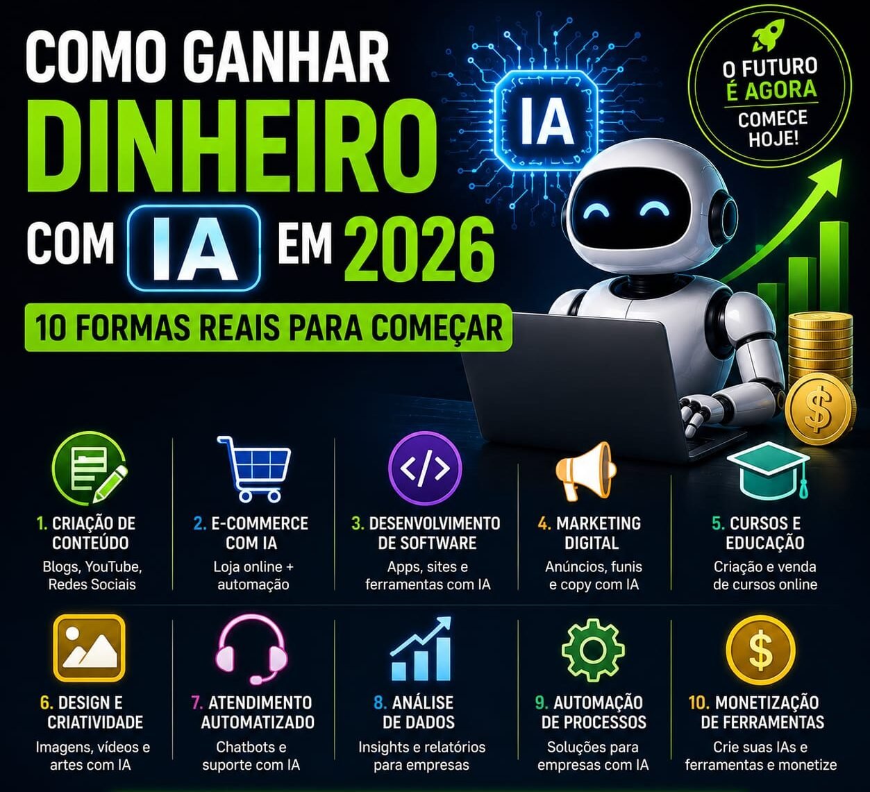 Renda Extra IA 2026